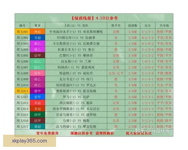 世界杯足球竞猜官网全面解析 最新赛事预测与投注攻略助你赢得奖金