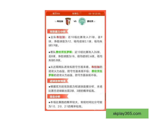 世界杯竞猜赔率最新解析及热门赛事胜负趋势全面预测