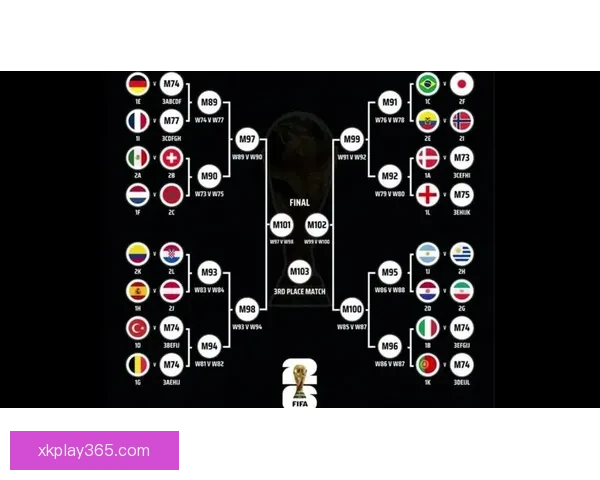 2026世界杯最新盘口深度解析及球队胜负趋势预测